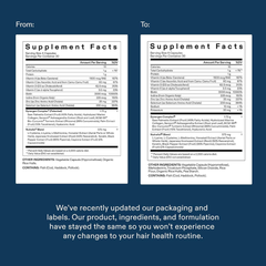 Nutrafol Men’s Hair Growth Supplement – Clinically Tested Thicker Hair Support – 1 Month Supply