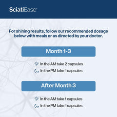 SciatiEase dosage instructions on a white background with blue text boxes.