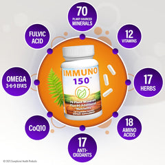 Vitamin supplement bottle labeled 'Immuno 150' with health benefits listed around it on a light gray background.