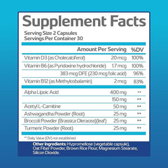 Supplement facts label with detailed nutritional information on a blue background